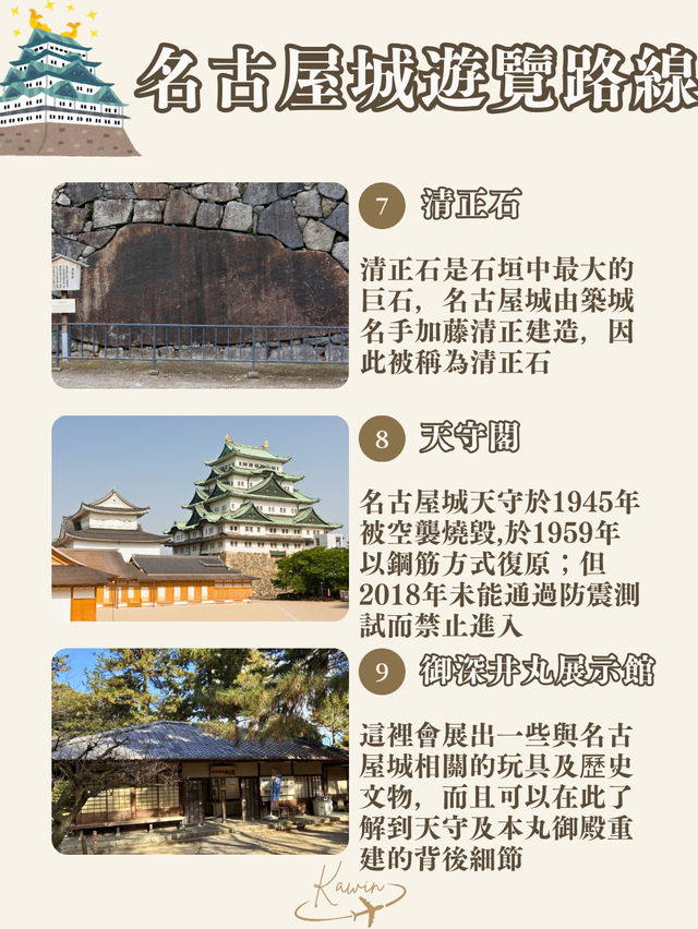 名古屋城路線懶人包🏯 名古屋城路線懶人包🏯