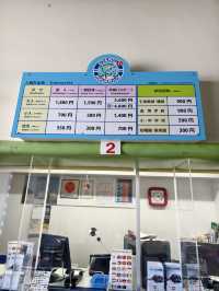 親子必去水族館人氣景點