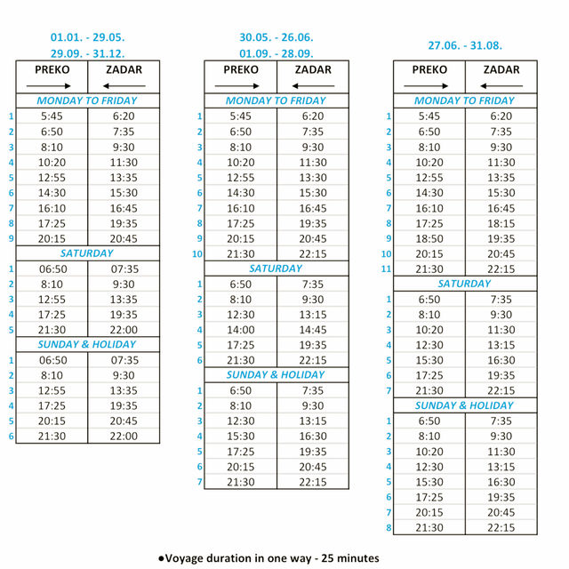 Zadar 에서 Preko가는 배를 타는곳