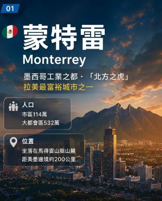 2026 World Cup - City Tour - Monterrey