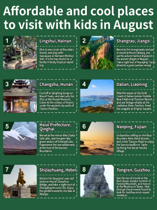 Taking the kids to escape the summer heat in August: 4 routes tested by a lazy person ā not crowded and not expensive