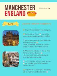 Manchester itinerary 