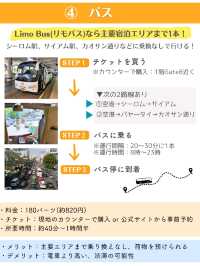 【バンコク】スワンナプーム空港→バンコク市内のアクセス