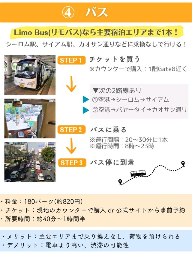 【バンコク】スワンナプーム空港→バンコク市内のアクセス