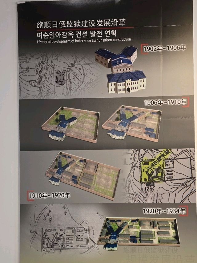 러일 옛터 감옥을 보고 왔어요