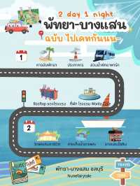 พัทยา-บางแสน 🌊 ฉบับ ไปเดทกันน~ 💞
