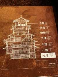姬路城太大了～第一次來到日本這麼大的城～還看到幸運星星💫