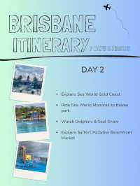 🇦🇺Gold Coast, Brisbane & Beyond: The 7-Day Queensland Explorer