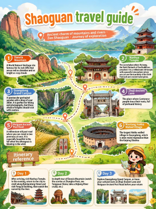 Shaoguan, Northern Guangdong | Head to the magical Danxia mountains for a romantic sunrise