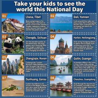 Take the kids on a National Day adventure across the country! Copy these 8 incredible destinations directly