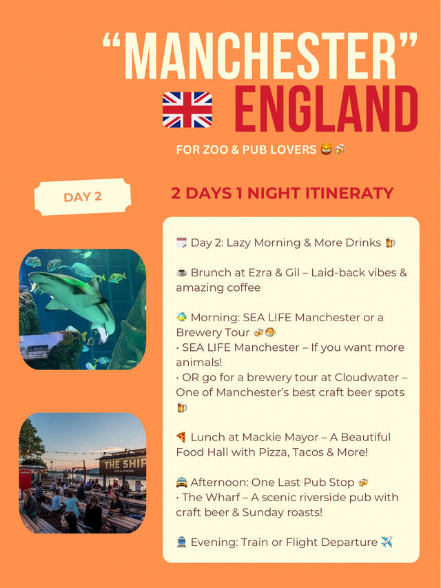 Manchester itinerary 🎤