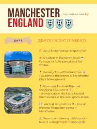 Manchester itinerary 