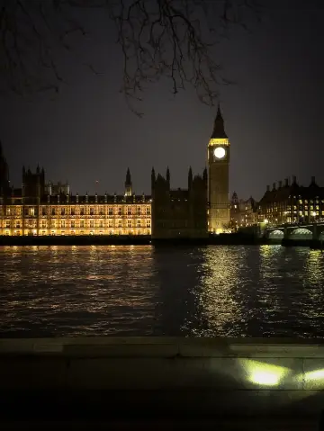 A Complete Guide to the Best Big Ben Viewpoints in London