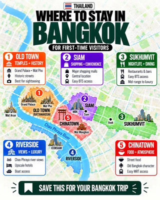第一次去曼谷，住哪裡合適？ 🇹🇭✨