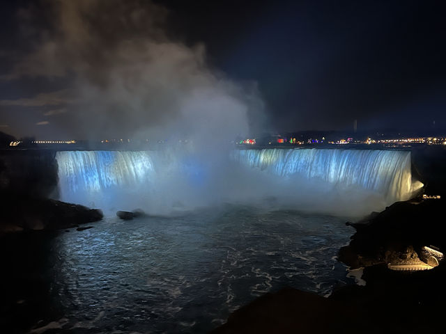 Niagara Falls: A Thrilling Dance of Water