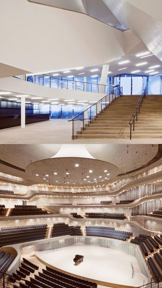 旅遊攻略｜德國漢堡2天1夜打卡路線