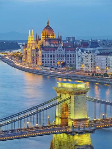 7-day, 6-night Hungary travel itinerary and planning