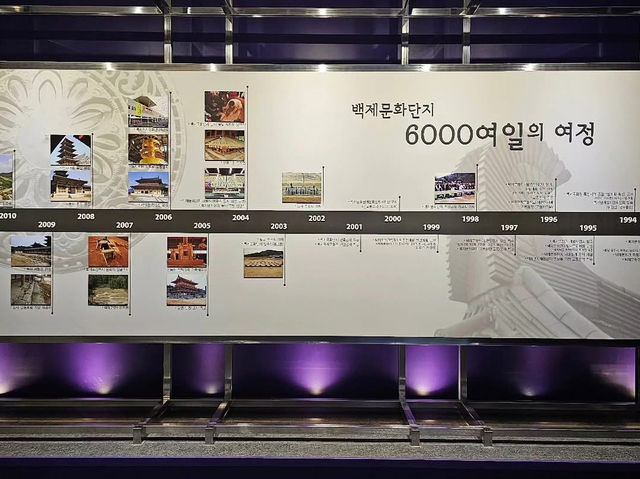 대한민국 충청남도 부여군 백제 역사 문화관 입니다.