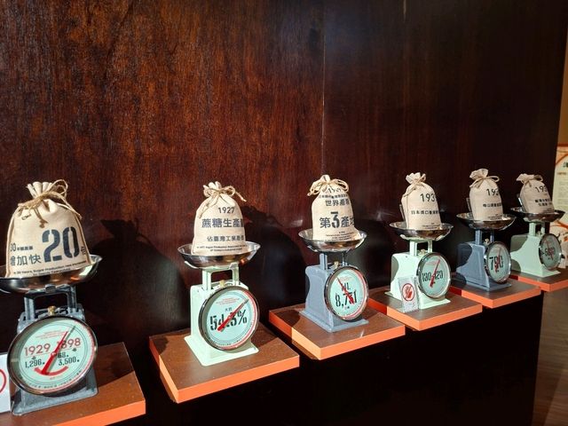 台灣新文化運動紀念館