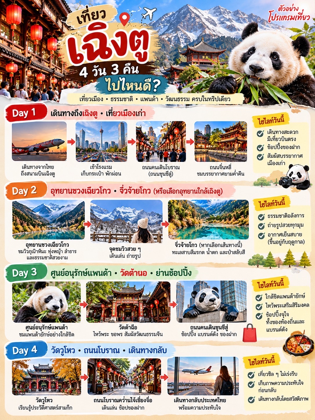 🐼🇨🇳 How much does a 4-day, 3-night trip to Chengdu cost? Even first-time travelers to China can plan it! ✈️🏔️