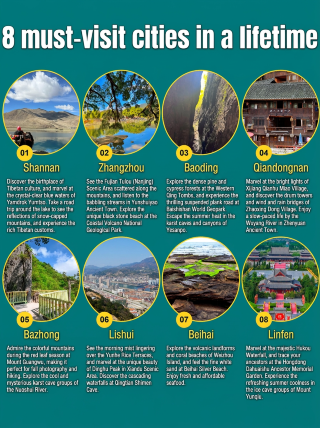 Tested by yours truly: you'll regret missing these places