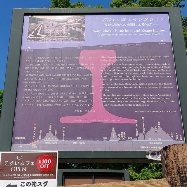 蹴上インクライン　ねじりまんぽ