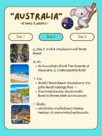 แจกแพลนเที่ยวออสเตรเลีย 🇦🇺  ✨ 6 วัน 5 คืน 