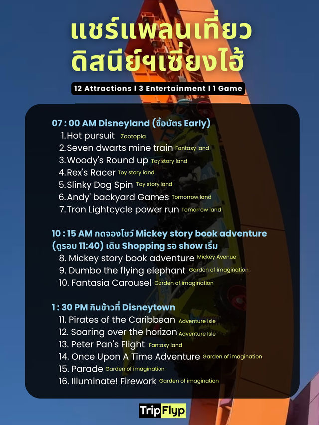 ดิสนีย์แลนด์เซี่ยงไฮ้ครั้งแรก 🇨🇳