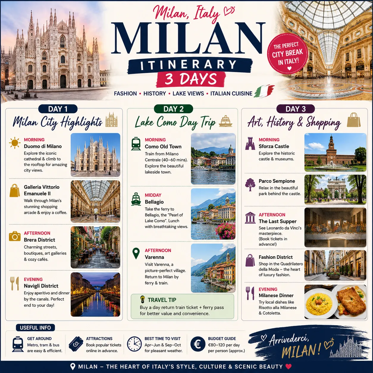 3 Days in Milan: Iconic Sights, Lake Como Magic & Chic Shopping Spree 🇮🇹✨