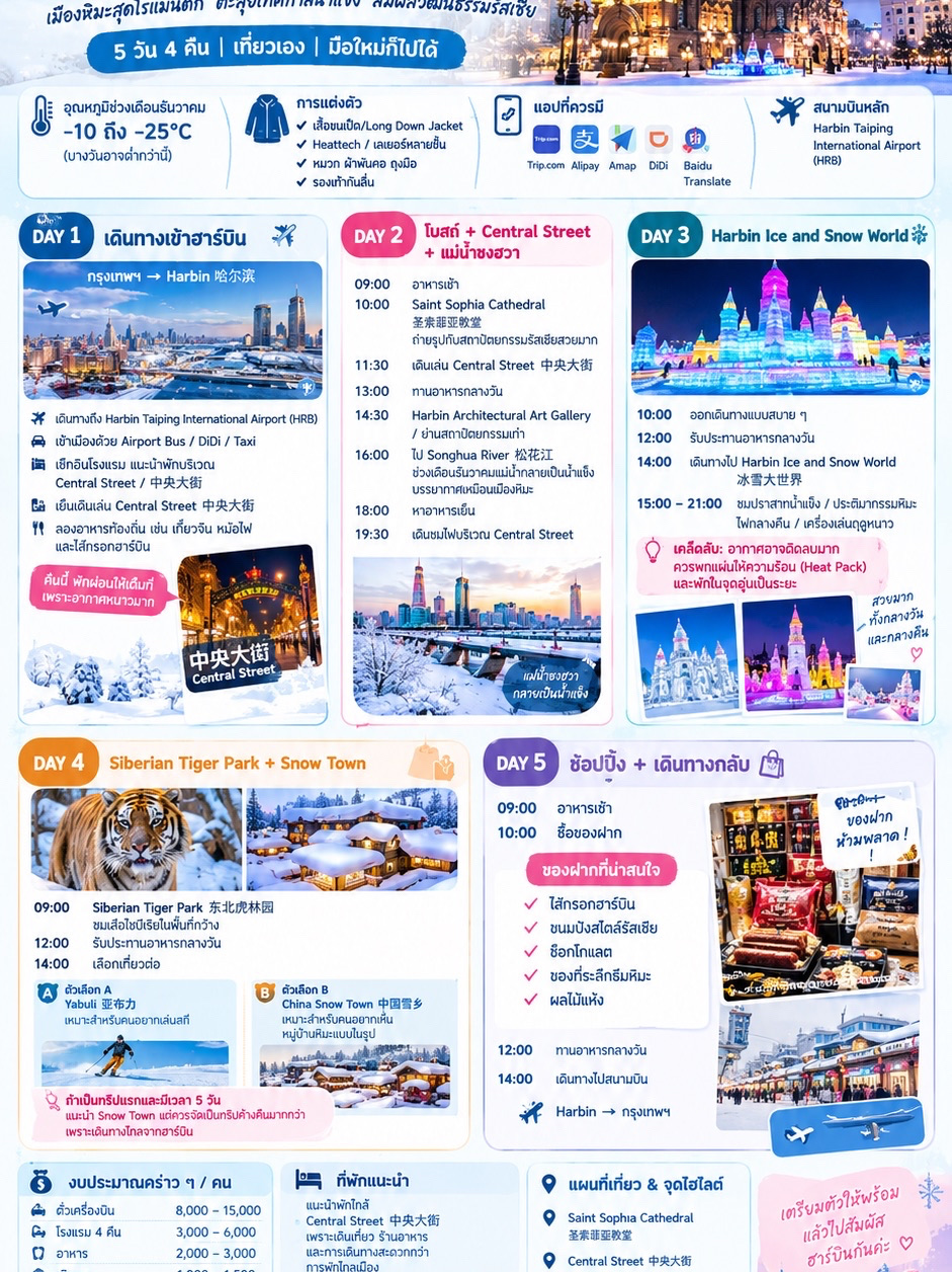 🇨🇳❄️ คู่มือเที่ยวฮาร์บิน 6 วัน 5 คืน