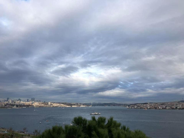 Topkapi Palace Istanbul 🏰