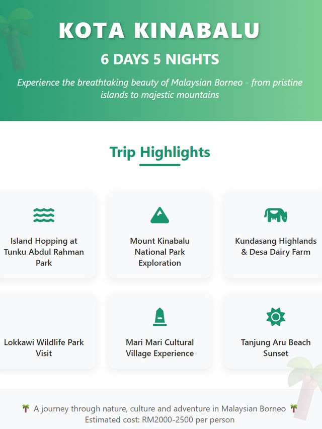 Innovative itinerary | 6D5N Kota Kinabalu (KK) make your holiday like a forever memories!🌴