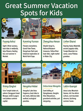 Avoid crowds when traveling with kids this summer. Here are 8 cool routes tested for peace of mind