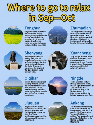 This station is surprisingly not crowded and has beautiful scenery in September and October.