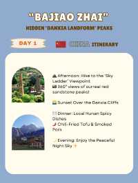 Bajiao Zhai:  itinerary 
