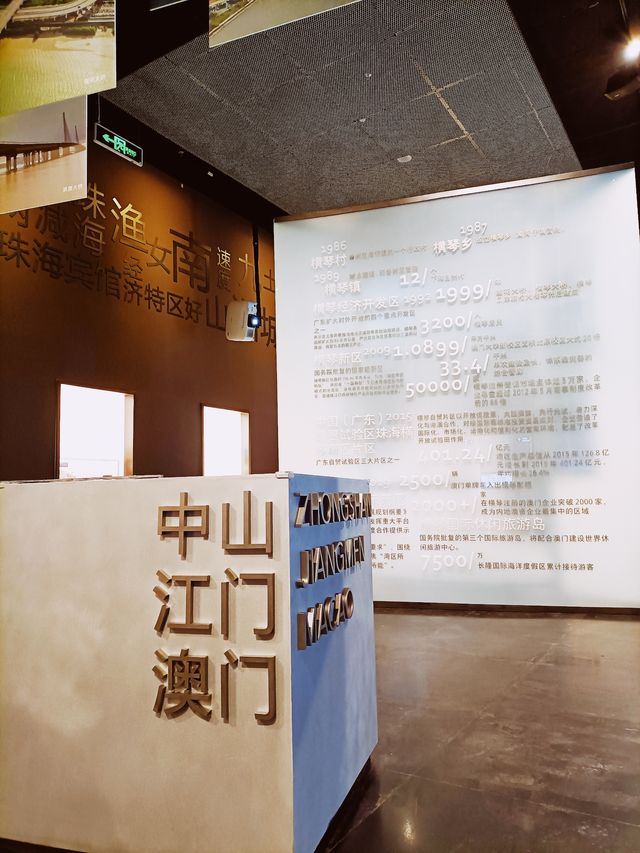 來珠海博物館 | 看中國近代之崛起