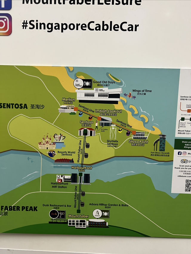 新加坡之行