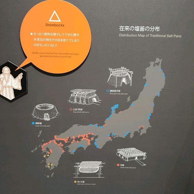 Culture overview of tabacco & salt