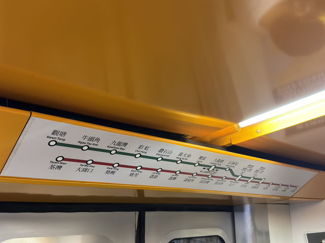 🚆 港鐵展廊的奇妙之旅：時光隧道中的探索之旅 🌟