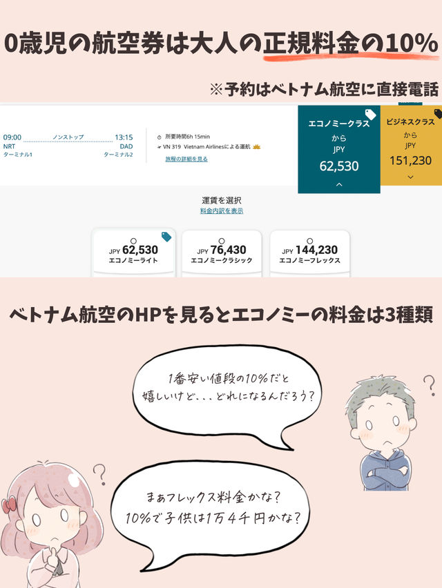 【ANAマイル利用】０歳子連れベトナム航空の使い方