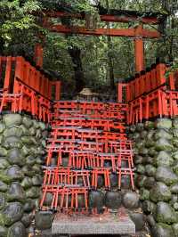 Shrines and souvenirs: what motivated your trip