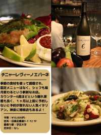 【厳選】東京イタリアン5選🇮🇹🍴