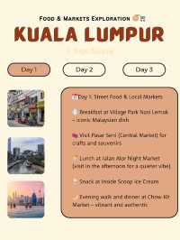 🇲🇾 Kuala Lumpur Itinerary 13: Food & Markets Exploration 🍜🛒