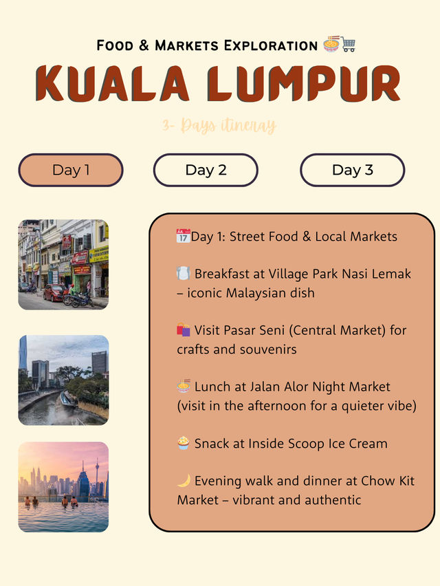 🇲🇾 Kuala Lumpur Itinerary 13: Food & Markets Exploration 🍜🛒