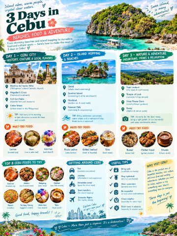 🏝️ 3 วันในเซบู — ชายหาด อาหาร และการผจญภัย 🇵🇭