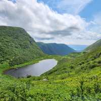 Lakes on Mountains