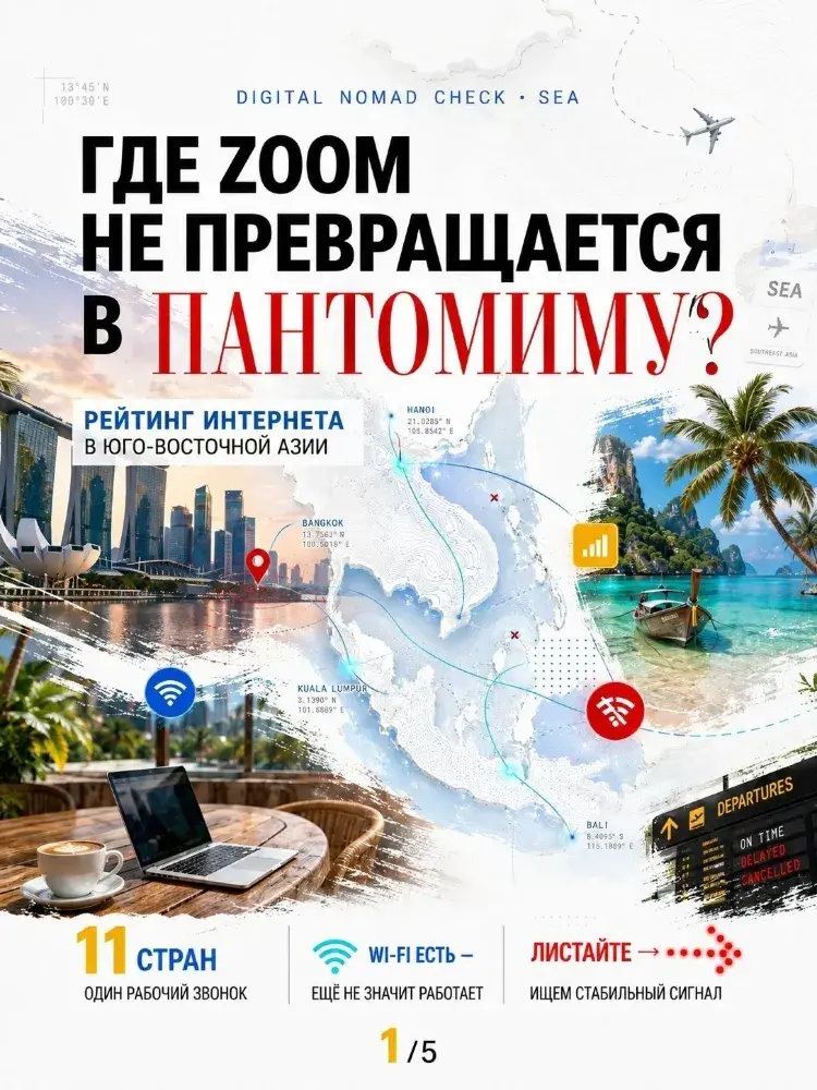 Zoomがパントマイムにならない場所:東南アジアのインターネットランキング