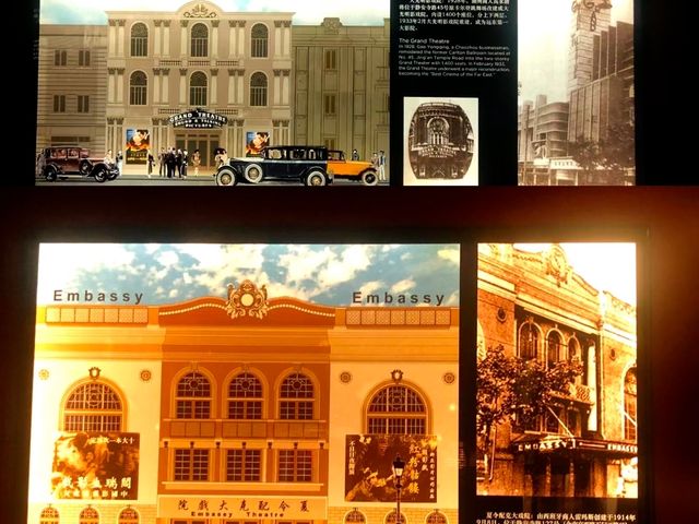 去了一次上海電影博物館，終於玩明白了