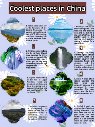 The coolest places in China? These spots will blow up your social media feed