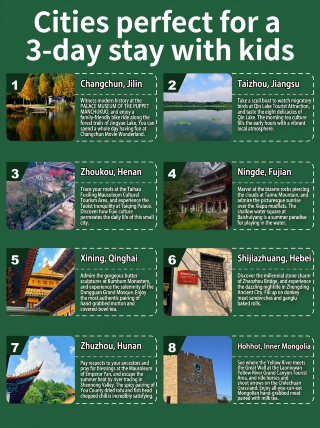 A place to stay with kids for 3 days without getting tired! I've personally tested it and it's hassle-free.
